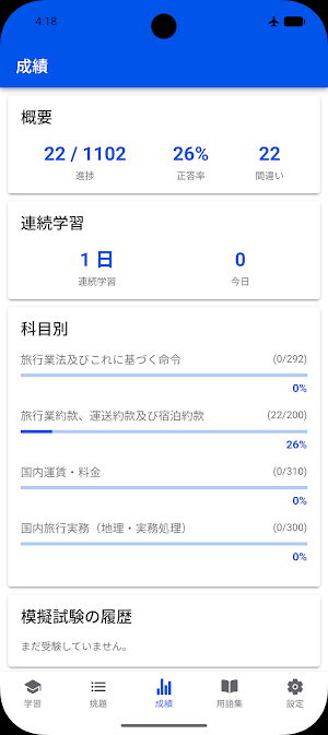 国内旅行 一問一答 Screenshot 1