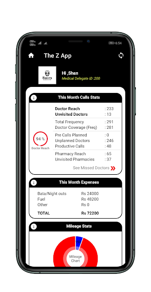 ZynPharma Screenshot 0