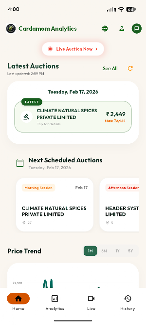 Cardamom Price Analytics Screenshot 0