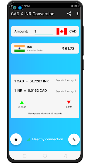 Canadian Dollar X Indian Rupee Screenshot 1