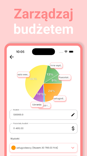 Partier – planowanie wydarzeń Screenshot 2