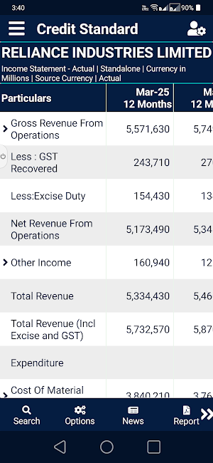 Informist Credit Standard Screenshot 2
