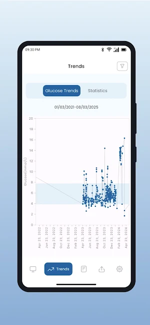 BETACHEK Screenshot 2