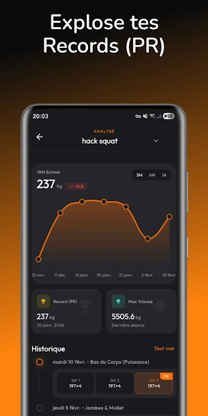 Phyzix: Muscu, PR & Programmes Screenshot 3