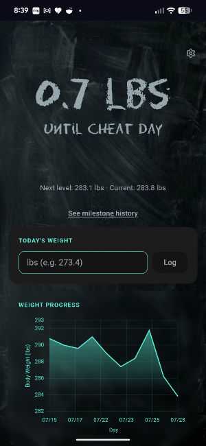Next Level Weightloss Screenshot 0