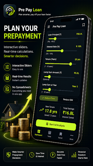 PrePay Loan: Home Loan Planner Screenshot 2