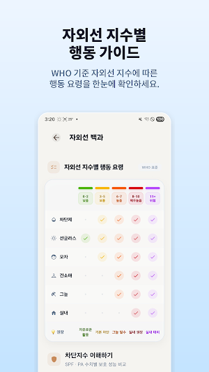 SunDay - 자외선 가이드, 선크림 추천 Screenshot 2