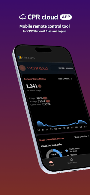 CPR cloud Screenshot 0