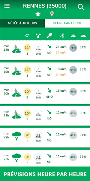 La Météo Agricole Screenshot 1