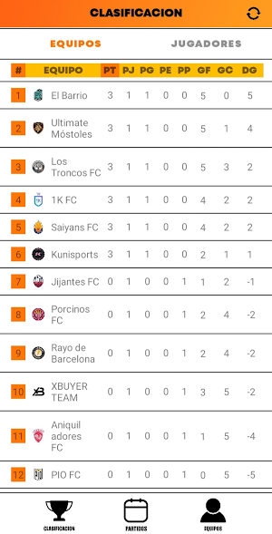 Kings League Resultados Screenshot 2