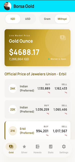 بۆرسەی زێڕ Borsa Gold Screenshot 3