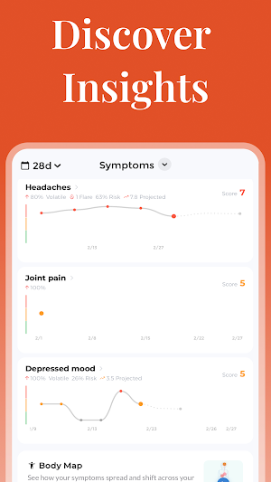 Pain Tracker Screenshot 3