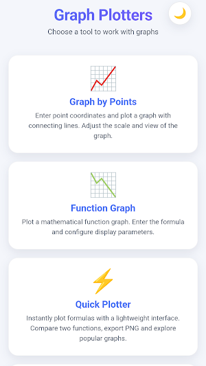 GraphPlot — Charts, Geometry Screenshot 0