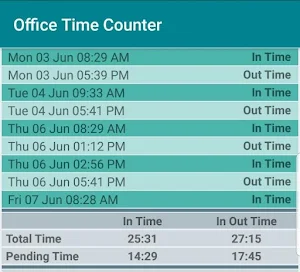 Office Time Counter Screenshot 0