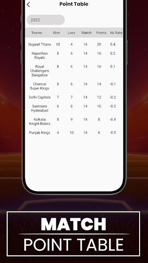 Live Score Sport by Yassine TV Screenshot 3