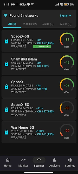 WiFi Monitor -Network Analyzer Screenshot 2