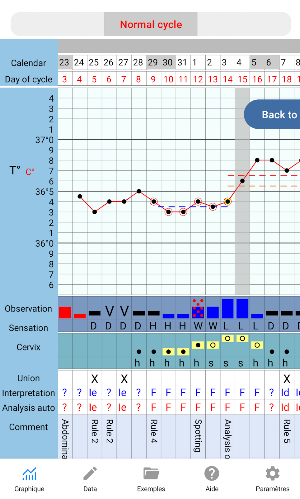 SymptoT° Screenshot 1