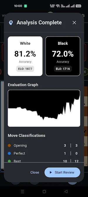 Chess Analyzer screenshot 4