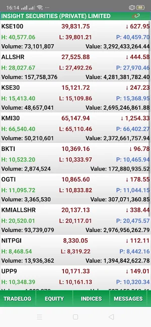 Insight Trade Screenshot 1