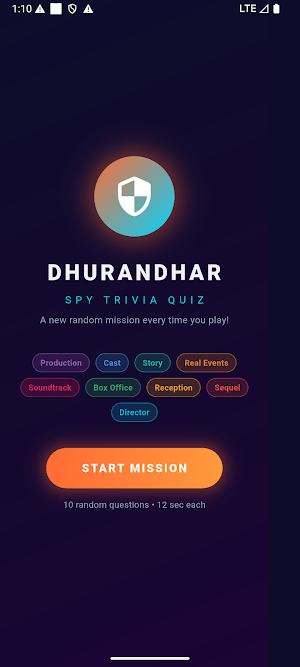 Dhurandhar - The Game Screenshot 1