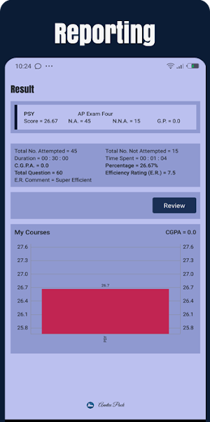 Anntex Pack UNILAG MSc Psy Ent Screenshot 3