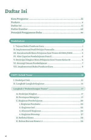 Buku Seni Teater 10 Merdeka Screenshot 1