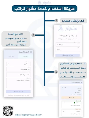 Mishwar Screenshot 3