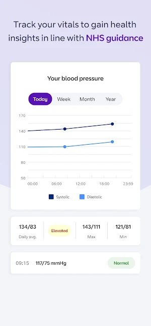 HealthyYou - Health Tracker Screenshot 3
