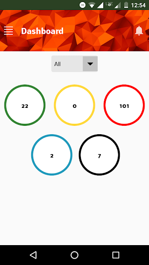 Compliance Dashboard Screenshot 2