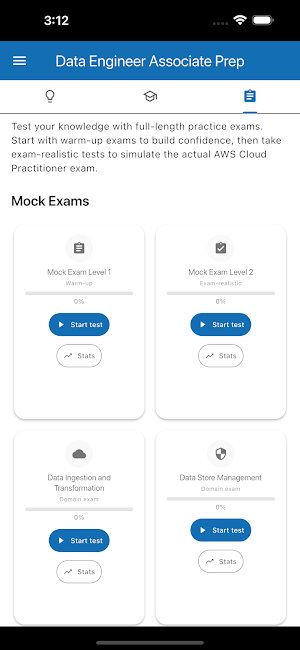 DEA-C01 Screenshot 3