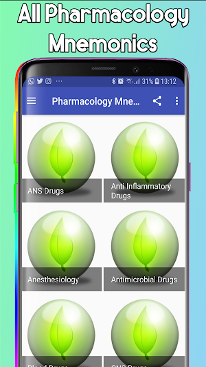 Pharmacology Mnemonics Screenshot 0