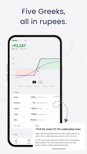 Strike Lab: Options Strategies Screenshot 3