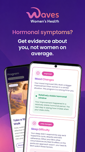 Waves Women: Hormone Health Screenshot 0