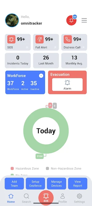 PeopleSense Screenshot 1