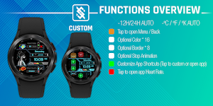 BFF52- Technology Brain HUD Screenshot 2