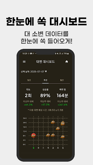 푸앤피 - Poo N Pee, 대·소변, 배변 훈련 앱 Screenshot 3