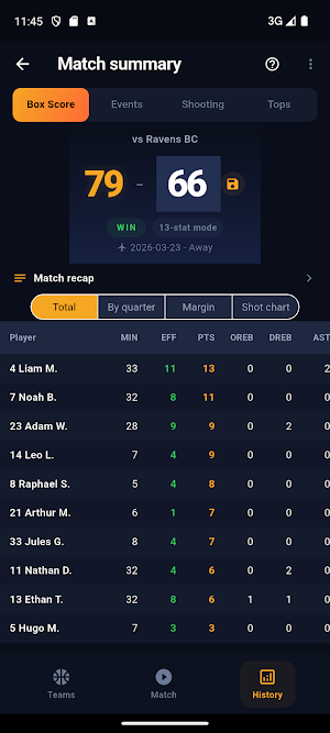 MyCourtStats: Basketball Stats Screenshot 1