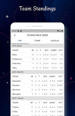 kansas City - Football Live Score & Schedule Screenshot 3