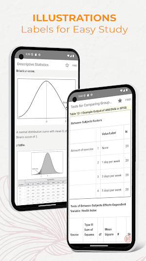 Statistics Nursing Practice Screenshot 3