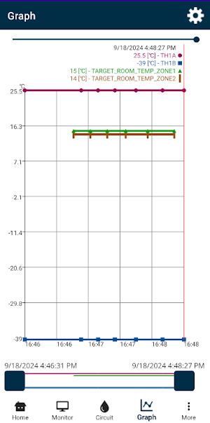 E-Monitoring Tool Screenshot 2