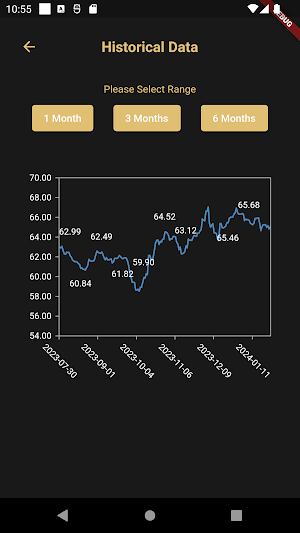 Gold Rate Screenshot 2