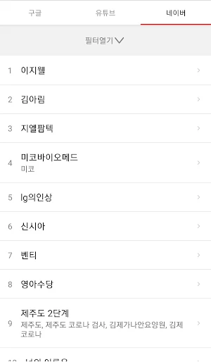 세계 실시간 검색어 Screenshot 2