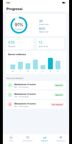 Concorso Infermieri Quiz 2026 Screenshot 3