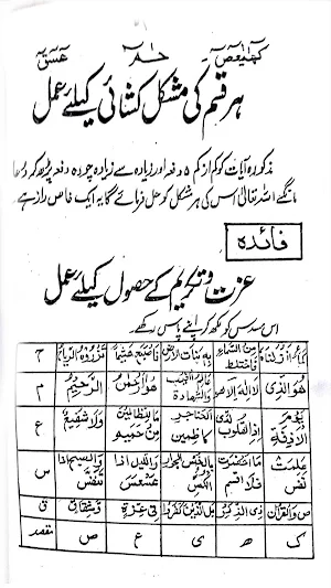 Amliyat E Amaldaraz Khazana Screenshot 3