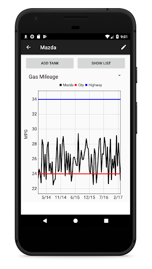 Gas Mileage Logger Screenshot 1