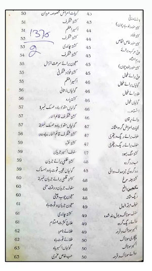Mujrbat Sulemani Amliyat Screenshot 1