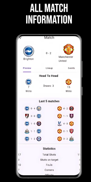 Football Live HD - Live Score Screenshot 2