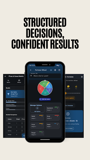 DecideWise: Easy Lifestyle Screenshot 2