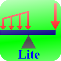 Bending Moment Diagram