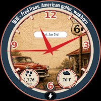 Americana 250 Watch Face